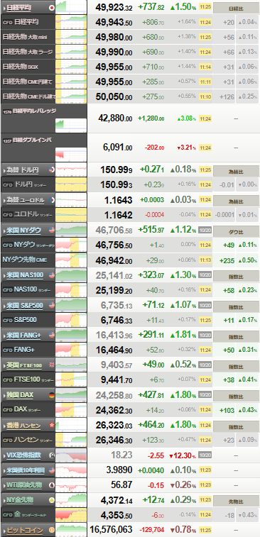 nikkei_1021