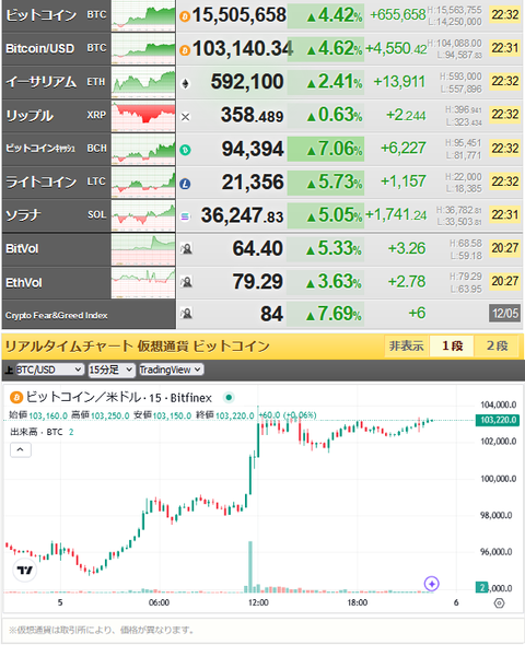 bitcoin_1205