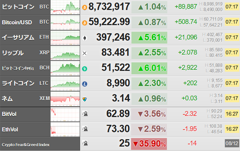 bitcoin_0813