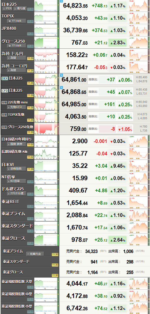 nikkei_1021