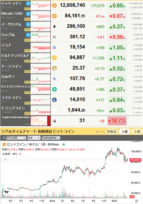 bitcoin_0321