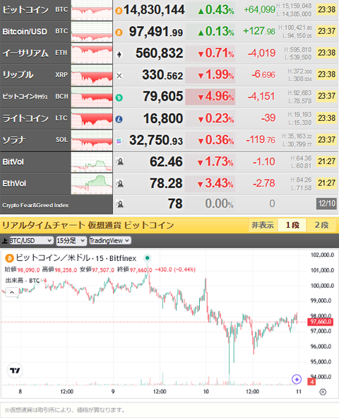 bitcoin_1210