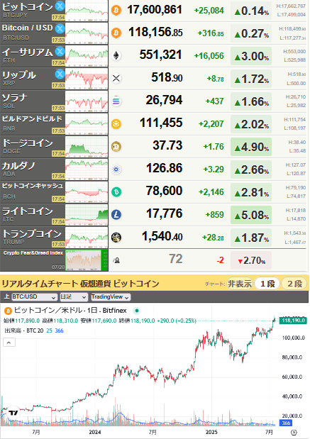 bitcoin_0720