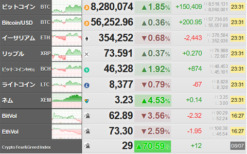 bitcoin_0807