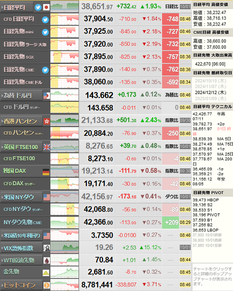 nikkei_1002