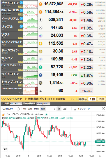 bitcoin_0805