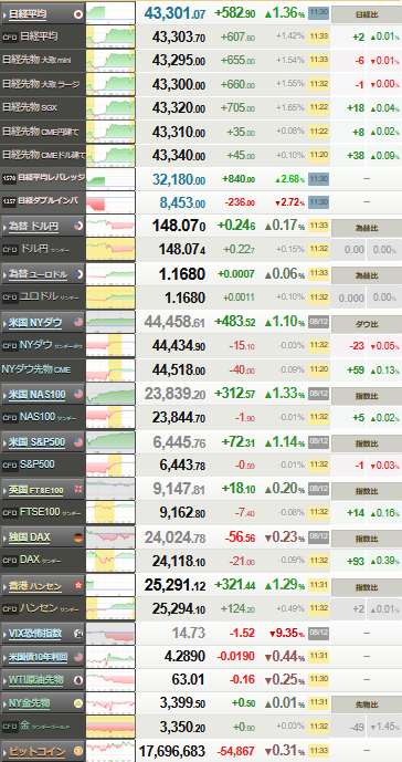 nikkei_0813