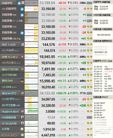 nikkei_0630