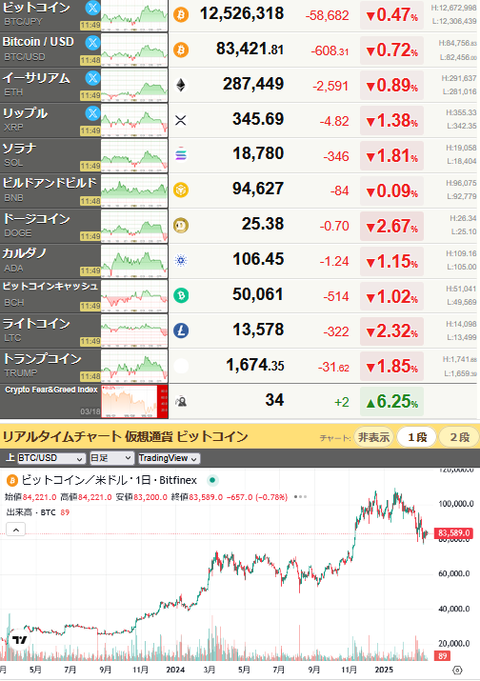 bitcoin_0318