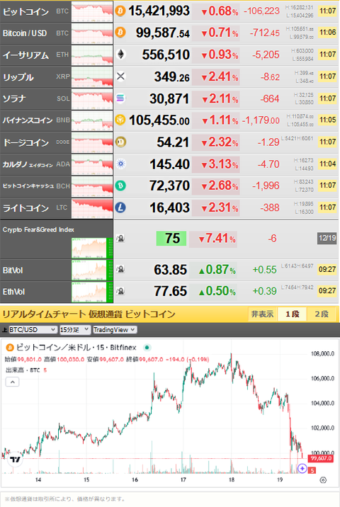 bitcoin_1219