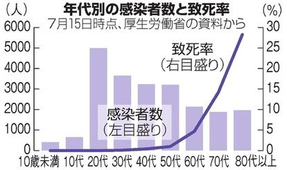 hw414_AS20200719001535_comm