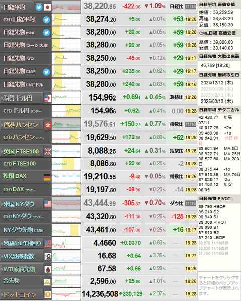 nikkei_1118