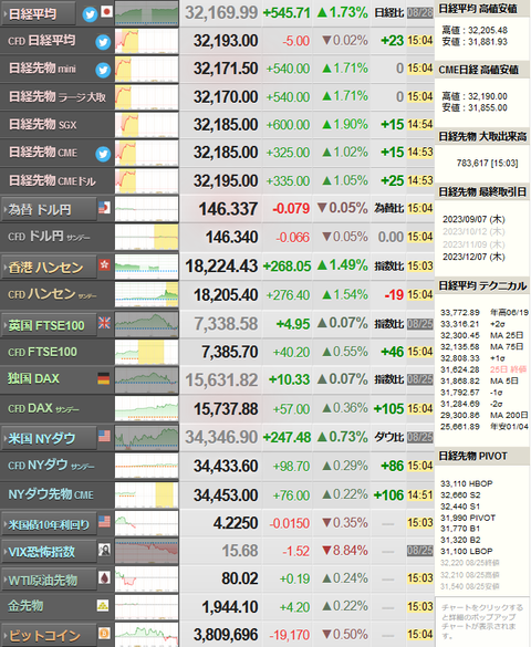 nikkei_0828