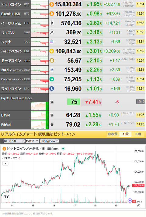 bitcoin_1219