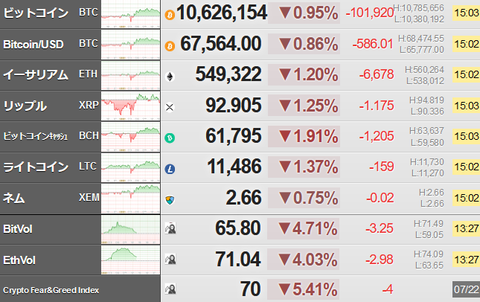 bitcoin_0722