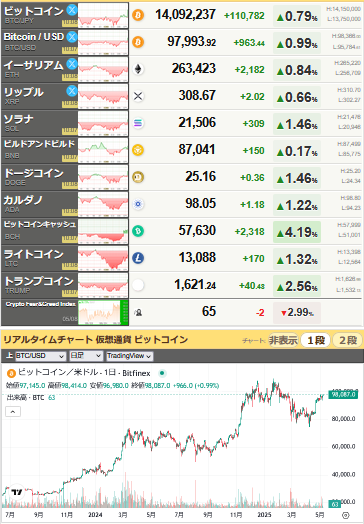 bitcoin_0508