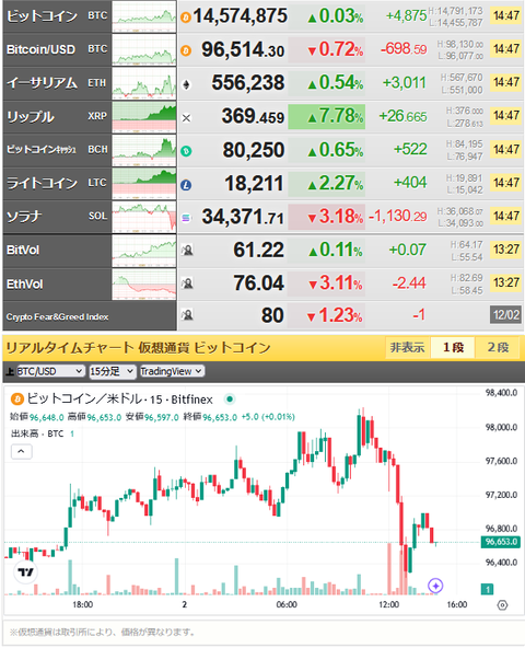 bitcoin_1202