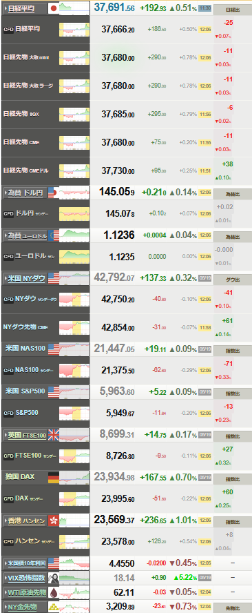 nikkei_0520
