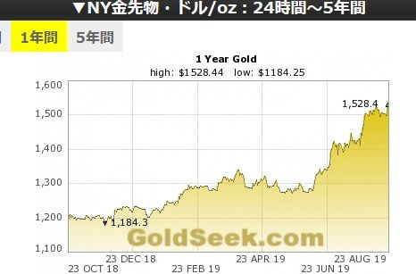 gold2