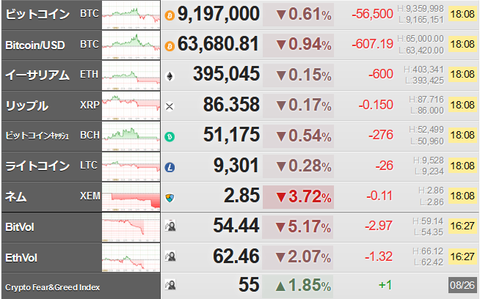 bitcoin_0826