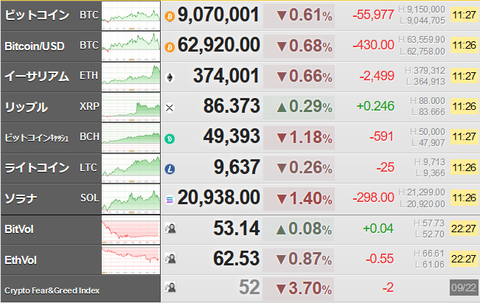 bitcoin_0922