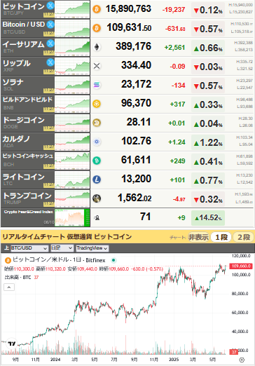 bitcoin_0610