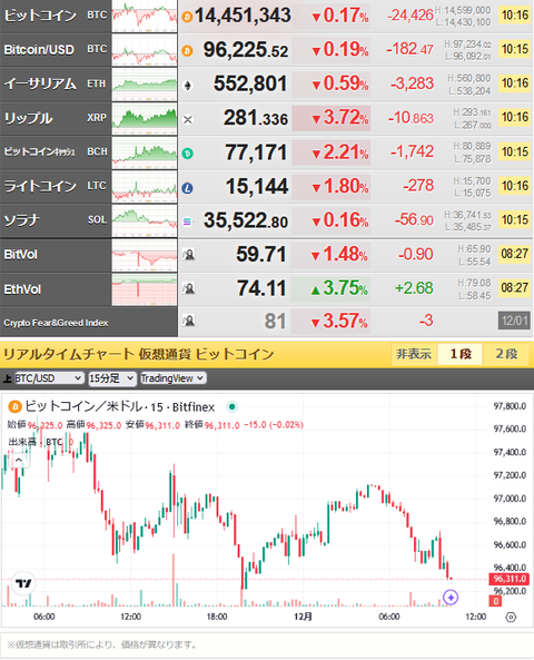 bitcoin_1201