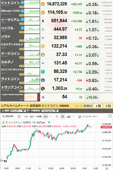 bitcoin_0911