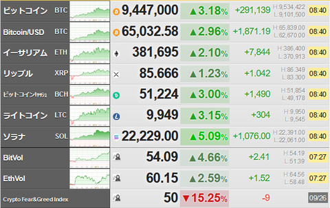 bitcoin_0927