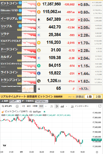 bitcoin_0801