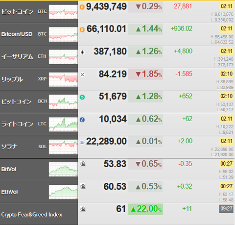 bitcoin_0928