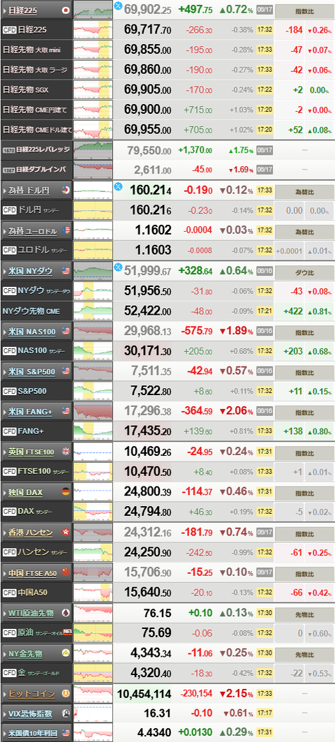 nikkei_0617