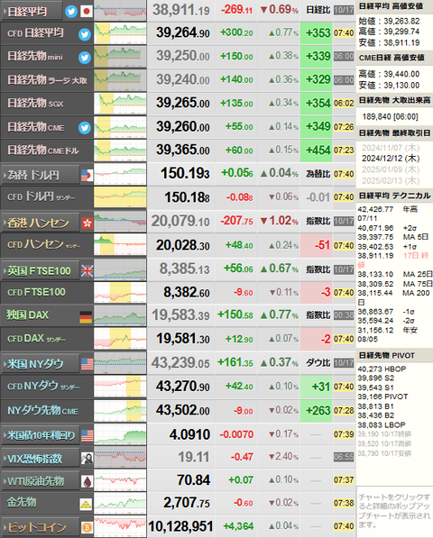 nikkei_1018