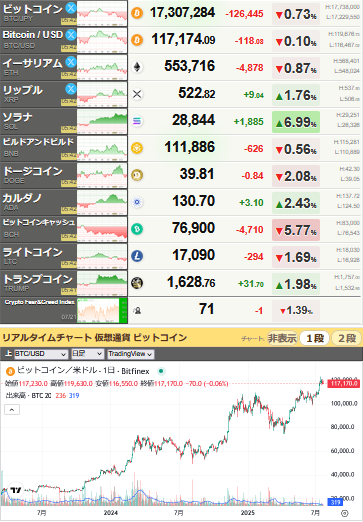 bitcoin_0722