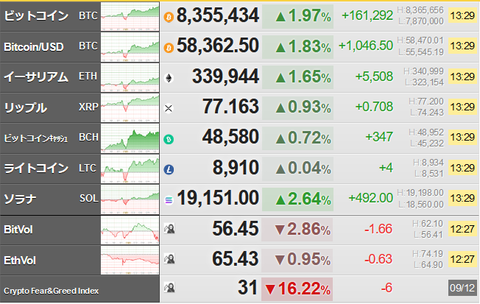 bitcoin_0912
