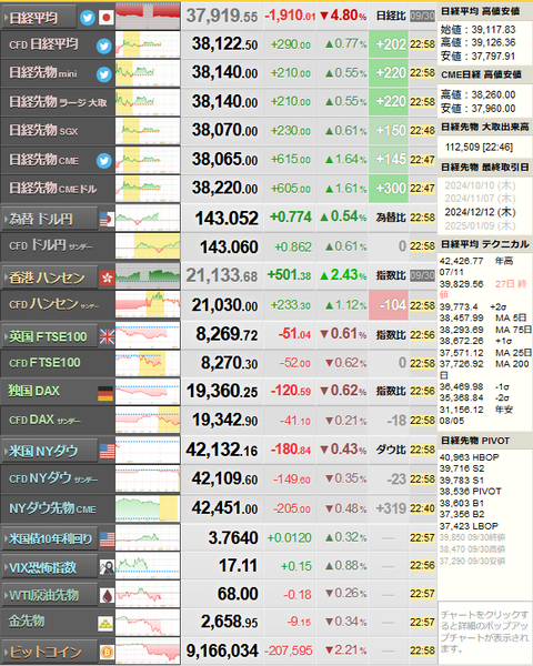 nikkei_0930