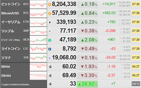 bitcoin_0911