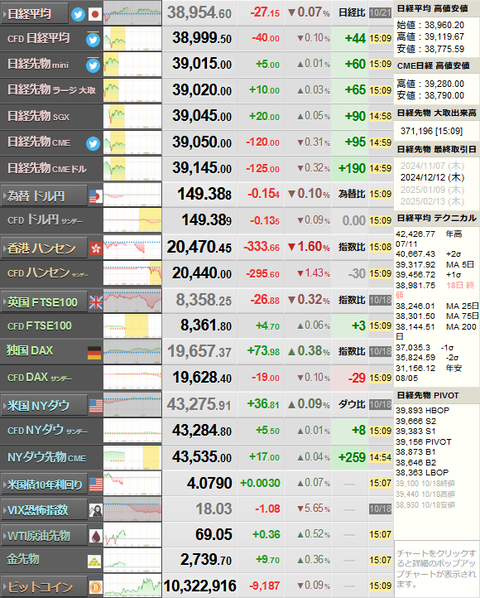 nikkei_1021