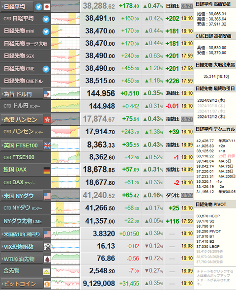nikkei_0827