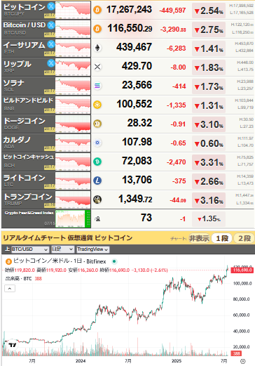 bitcoin_0715