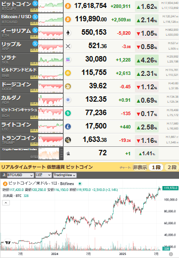 bitcoin_0723