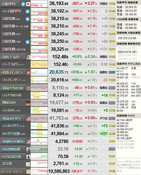 nikkei_1101