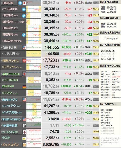 nikkei_0829