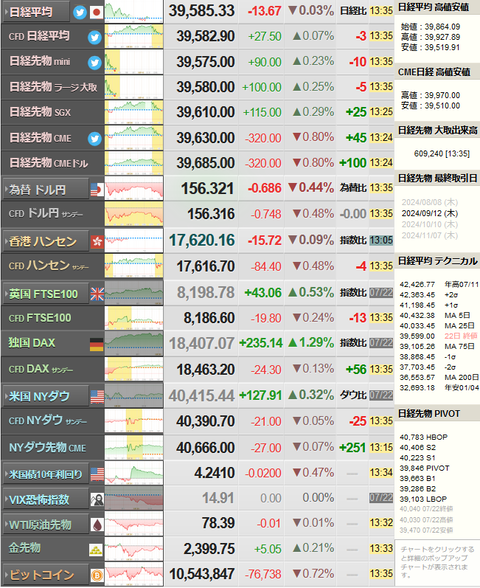 nikkei_0723