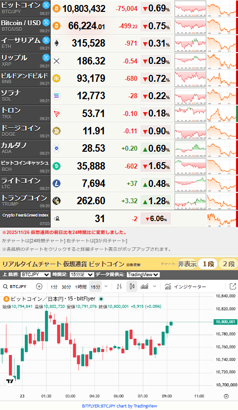 bitcoin_0723