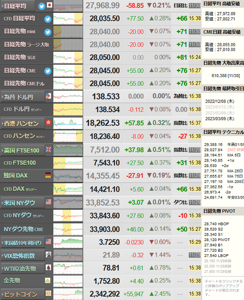 nikkei_1130