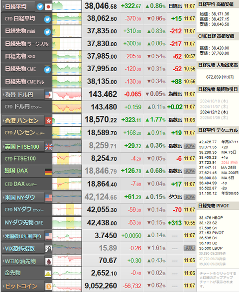 nikkei_0924
