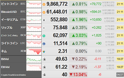 bitcoin_0627