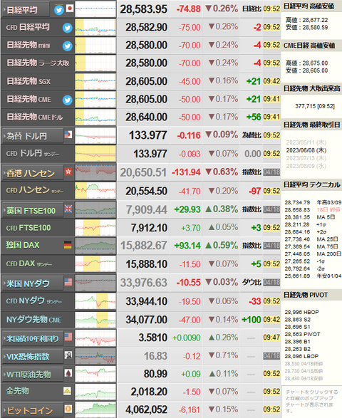 nikkei_0419