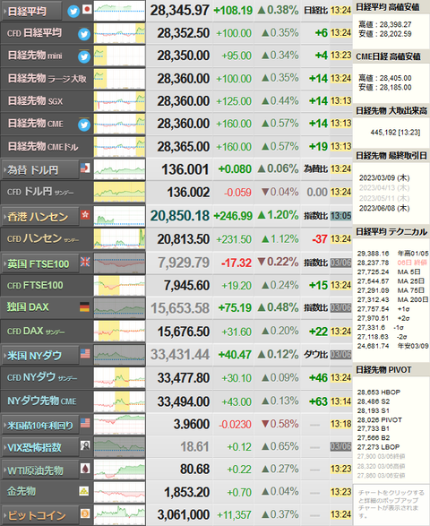 nikkei_0307